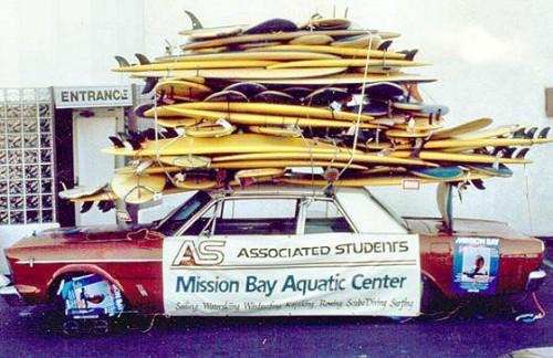 surfboard world record.jpg