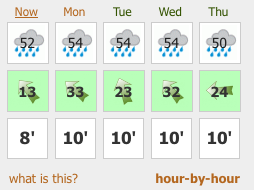 stormy.png